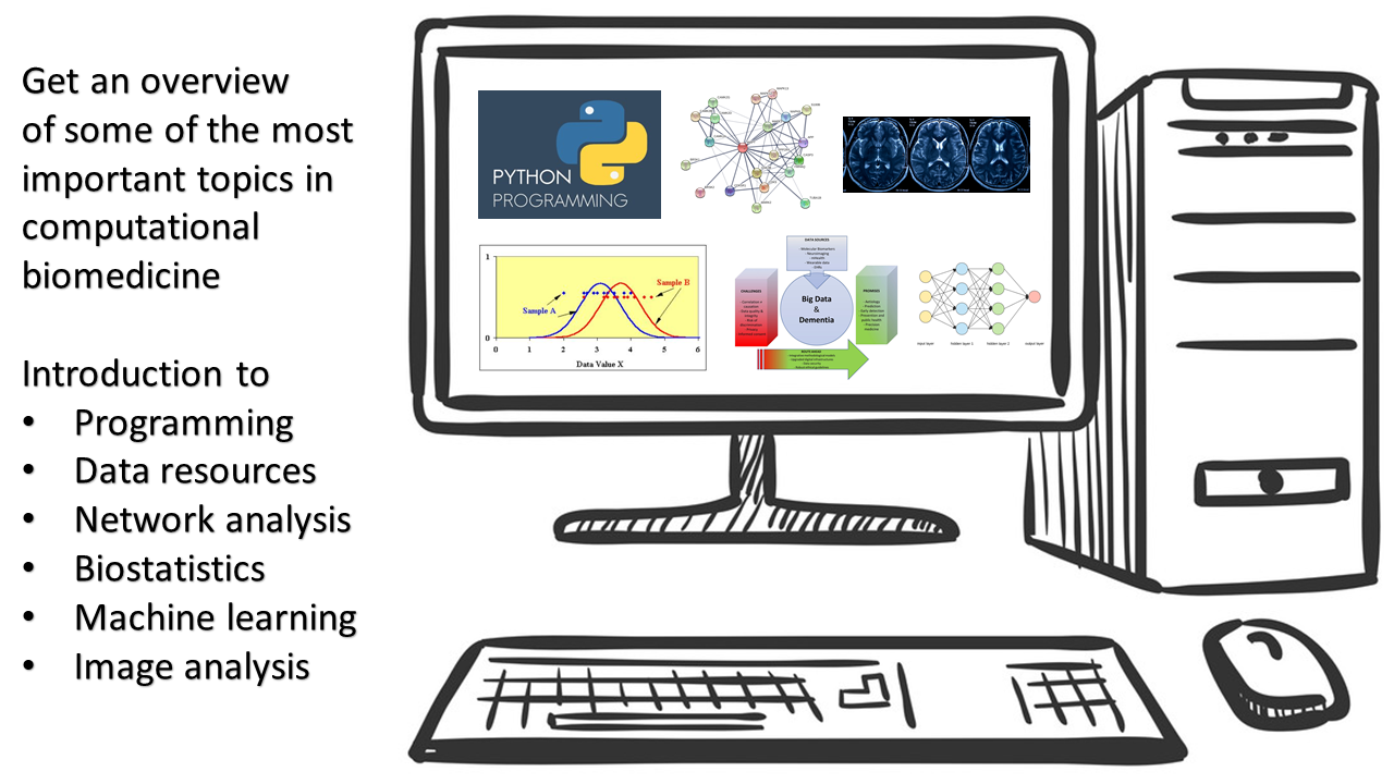 SDC Biostatistics SDU_BMB_SDC2021